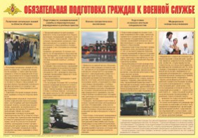 Плакат "Обязательная подготовка граждан к военной службе" - fgospostavki.ru - Апрелевка