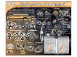 Стенд "Средства защиты органов дыхания (индивидуальные средства защиты)" - fgospostavki.ru - Апрелевка