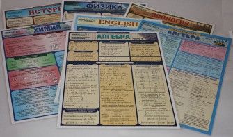 Таблица раздаточная "Английский язык - Часть 7. Разговорник" - fgospostavki.ru - Апрелевка