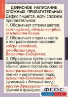 Комплект таблиц. Русский язык 6 класс - fgospostavki.ru - Апрелевка