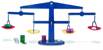 Алгебраические весы - fgospostavki.ru - Апрелевка