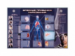 Электрифицированный стенд "Вредные привычки: наркомания" - fgospostavki.ru - Апрелевка