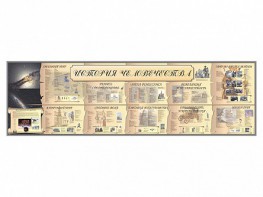 Настенное полотно "История человечества" (10000 х 3000 мм) - fgospostavki.ru - Апрелевка