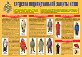 Плакат "Средства индивидуальной защиты кожи" - fgospostavki.ru - Апрелевка