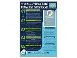 Стенд-уголок "Техника безопасности при работе на компьютере в общеобразовательных учреждениях" - fgospostavki.ru - Апрелевка