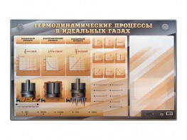 Электромеханический стенд "Термодинамические процессы в идеальных газах" с маркерными полями - fgospostavki.ru - Апрелевка