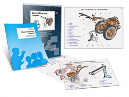 Комплект кодотранспарантов "Малогабаритная техника" - fgospostavki.ru - Апрелевка