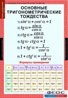 Комплект таблиц. Алгебра и начала анализа 10 класс. - fgospostavki.ru - Апрелевка