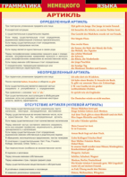 Таблица "Грамматика немецкого языка. Артикль" (100х140 сантиметров, винил) - fgospostavki.ru - Апрелевка