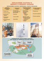 Комплект плакатов "Основы гражданской обороны и защиты от чрезвычайных ситуаций" - fgospostavki.ru - Апрелевка