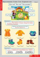 Комплект таблиц. Русский язык. Обучение грамоте 1 класс. - fgospostavki.ru - Апрелевка