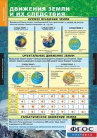 Комплект таблиц. География. Начальный курс 6 класс. - fgospostavki.ru - Апрелевка