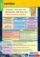 Комплект таблиц. География. Материки и океаны 7 класс. - fgospostavki.ru - Апрелевка