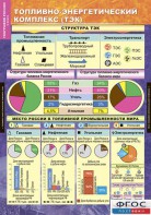 Комплект таблиц. География России.  Хозяйство и географические районы. 9 класс. - fgospostavki.ru - Апрелевка