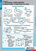 Комплект таблиц. Математика. Стереометрия. - fgospostavki.ru - Апрелевка
