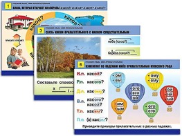 Комплект таблиц "Русский язык. Имя прилагательное" (12 таблиц, формат А1, ламинированные) - fgospostavki.ru - Апрелевка
