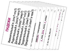 Опорные таблицы по русскому языку 3 класс - fgospostavki.ru - Апрелевка