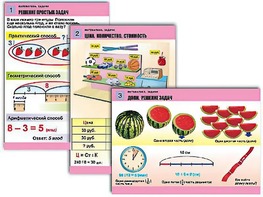 Комплект таблиц "Математика. Задачи" (6 таблиц, формат А1, ламинированные) - fgospostavki.ru - Апрелевка