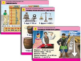 Комплект таблиц "Математика. Математика вокруг нас" (10 таблиц, формат А1, ламинированные) - fgospostavki.ru - Апрелевка