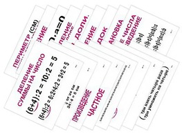 Опорные таблицы по математике 2 класс - fgospostavki.ru - Апрелевка