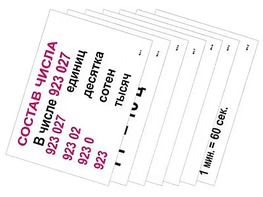 Опорные таблицы по математике 3 класс - fgospostavki.ru - Апрелевка