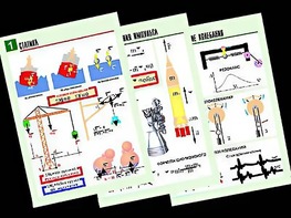 Комплект таблиц "Механика. Законы сохранения. Колебания и волны" (8 таблиц, формат А1, ламинированные) - fgospostavki.ru - Апрелевка