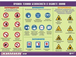Таблица демонстрационная "Правила техники безопасности в кабинете химии" (винил 70х100) - fgospostavki.ru - Апрелевка