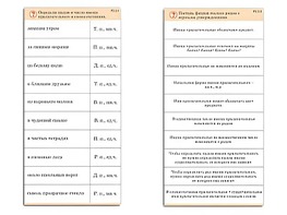 Комплект карточек (10) "Обучающий калейдоскоп. Имя прилагательное" - fgospostavki.ru - Апрелевка