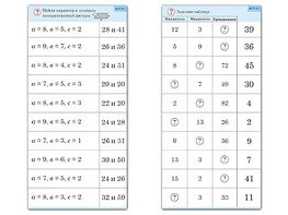 Комплект карточек (10) "Обучающий калейдоскоп. Двузначные числа" - fgospostavki.ru - Апрелевка