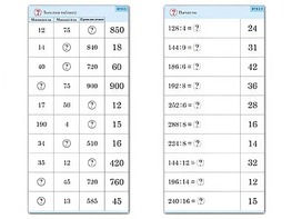 Комплект карточек (10) "Обучающий калейдоскоп. Умножение и деление в два шага" - fgospostavki.ru - Апрелевка