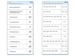 Комплект карточек (10) "Обучающий калейдоскоп. Умножение на 2, 5 и 10" - fgospostavki.ru - Апрелевка