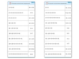 Комплект карточек (10) "Обучающий калейдоскоп. Умножение на 7, 8 и 9" - fgospostavki.ru - Апрелевка