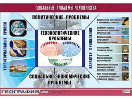 Таблица демонстрационная "Глобальные проблемы человечества" (винил 70*100) - fgospostavki.ru - Апрелевка