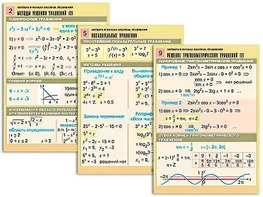 Комплект таблиц "Алгебра и начала анализа. Уравнения" (10 таблиц, формат А1, ламинированные) - fgospostavki.ru - Апрелевка