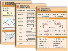 Комплект таблиц по алгебре "Алгебра. Неравенства" (8 таблиц, формат А1, ламинированные) - fgospostavki.ru - Апрелевка