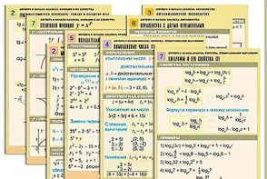 Комплект таблиц по всему курсу "Алгебра и начала анализа" (50 таблиц, А1, полноцветные, ламинированные) - fgospostavki.ru - Апрелевка