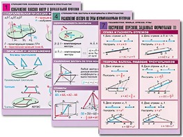 Комплект таблиц по всему курсу геометрии (100 таблиц, А1, полноцветные, ламинированные) - fgospostavki.ru - Апрелевка
