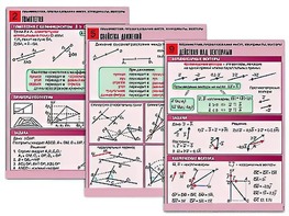Комплект таблиц по геометрии "Планиметрия. Преобразования фигур. Координаты. Векторы" (10 таблиц, А1, ламинированные) - fgospostavki.ru - Апрелевка