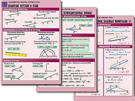 Комплект таблиц по геометрии "Планиметрия. Прямые. Отрезки. Углы" (8 таблиц, А1, ламинированные) - fgospostavki.ru - Апрелевка