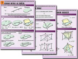 Комплект таблиц по геометрии "Стереометрия. Взаимное расположение фигур в пространстве" (8 таблиц, А1, ламинированные) - fgospostavki.ru - Апрелевка