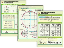 Комплект таблиц по алгебре и началам анализа "Числа. Формулы" раздаточные (цветные, ламинированные, А4, 6 штук) - fgospostavki.ru - Апрелевка