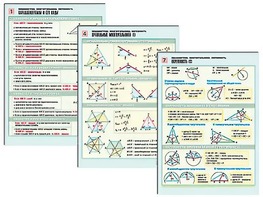 Комплект таблиц по геометрии "Планиметрия. Многоугольники. Окружность" раздаточные (цветные, ламинированные, А4, 8 штук) - fgospostavki.ru - Апрелевка