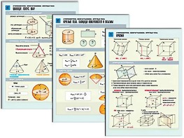 Комплект таблиц по геометрии "Стереометрия. Многогранники. Круглые тела" раздаточные (цветные, ламинированные, А4, 6 штук) - fgospostavki.ru - Апрелевка