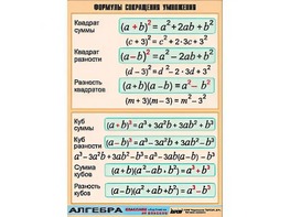 Таблица демонстрационная "Формулы сокращения умножения" (винил 100*140) - fgospostavki.ru - Апрелевка