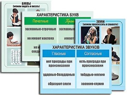 Модель-аппликация "Ступени к грамоте. Звуки и буквы русского языка" (ламинированная) - fgospostavki.ru - Апрелевка