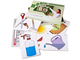 Модель-аппликация "Уход за комнатными растениями" (ламинированная) - fgospostavki.ru - Апрелевка