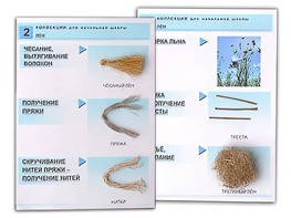 Коллекция "Лен" (начальная школа) - fgospostavki.ru - Апрелевка