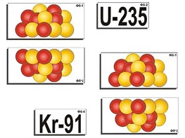 Модель-аппликация "Деление урана. Цепная ядерная реакция" (ламинированная) - fgospostavki.ru - Апрелевка