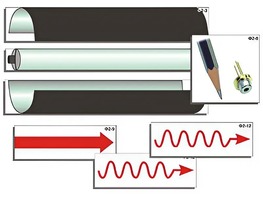 Модель-аппликация "Лазер" (ламинированная) - fgospostavki.ru - Апрелевка