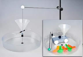 Прибор для демонстрации реактивного движения - fgospostavki.ru - Апрелевка